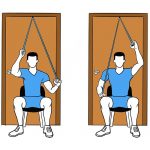 Shoulder Exercise Pulley (With Rope) - Image 6
